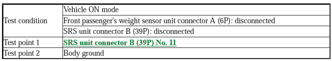 Supplemental Restraint System - Diagnostics